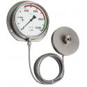 Stiko PFS-TL