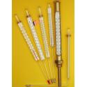 Glas thermometers