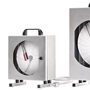 Stiko ERPX