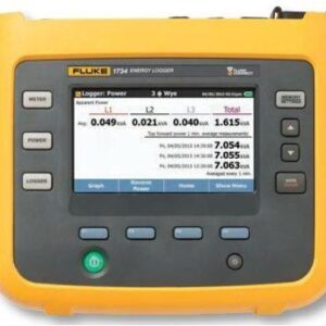Fluke 1732-1734