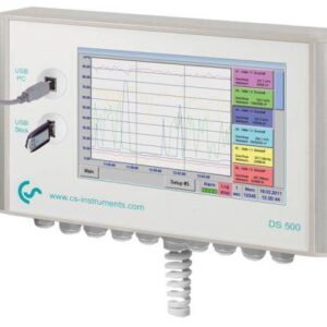 CS Instruments DS500