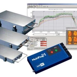 Fluke Food Tracker profiling system