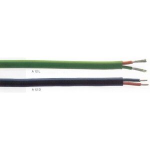 Cables de compensation